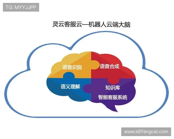 凯发网娱乐官网国际：专业的客户服务团队为玩家提供全方位支持