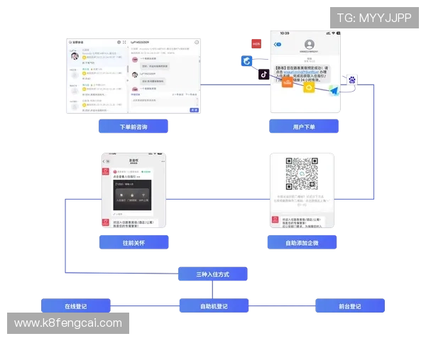 k8.com官网注册指南与操作流程详解,轻松开启你的数字化之旅 k8.com官网注册指南与操作流程详解,轻松开启你的数字化之旅