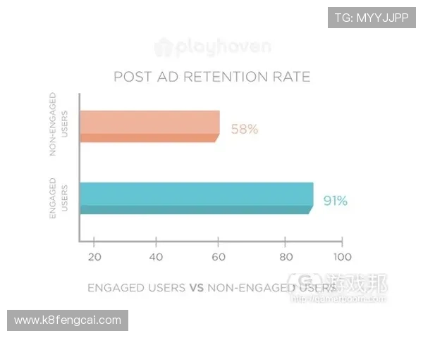 凯发PA电游高收益攻略分享助你提升游戏盈利水平