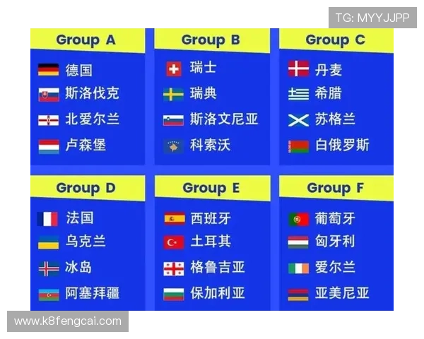 2026年世界杯决赛圈分组抽签现场实况报道与专家点评分析