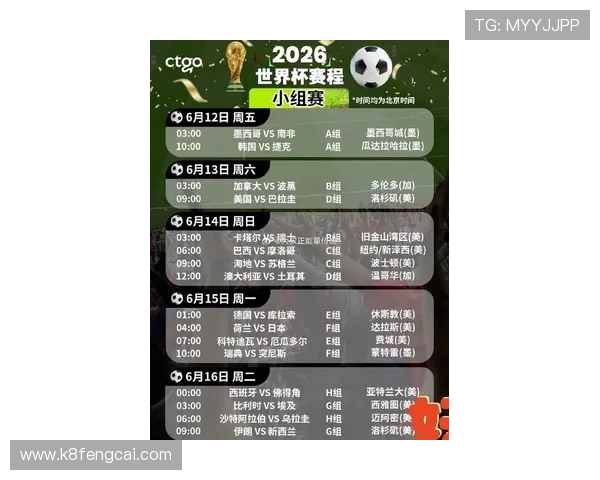 2026年世界杯详细赛程表全景解读，帮助球迷提前掌握每场比赛的具体安排